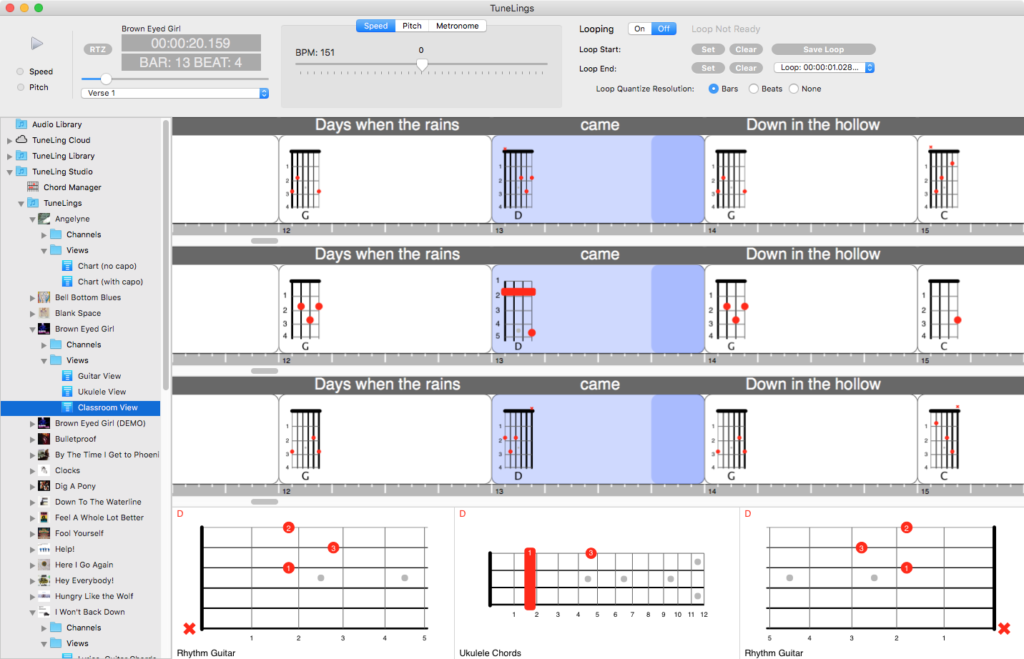 three instrument charts horizontal